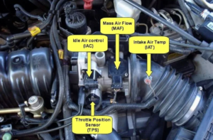 What to do After Replacing Mass Air Flow Sensor? - Engine Diary