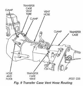 Transfer Case Stop Leak: A Solution Guide - Engine Diary